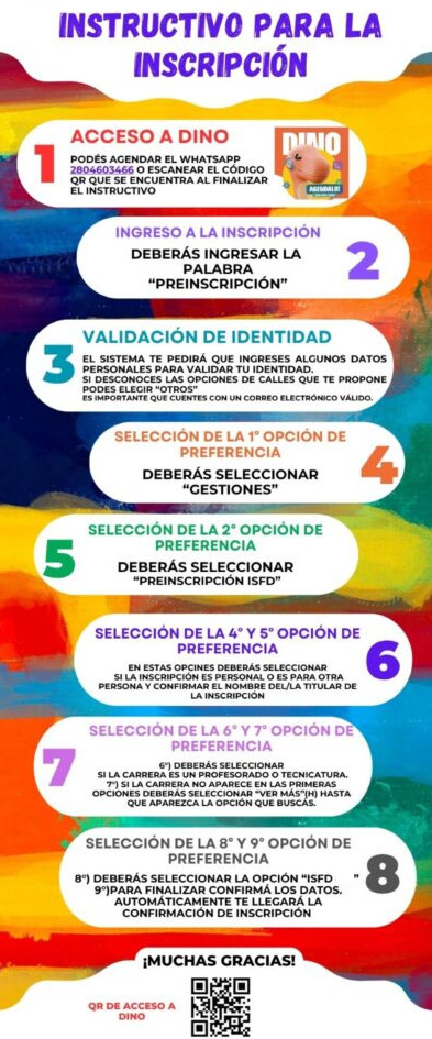 Descripción de la imagen